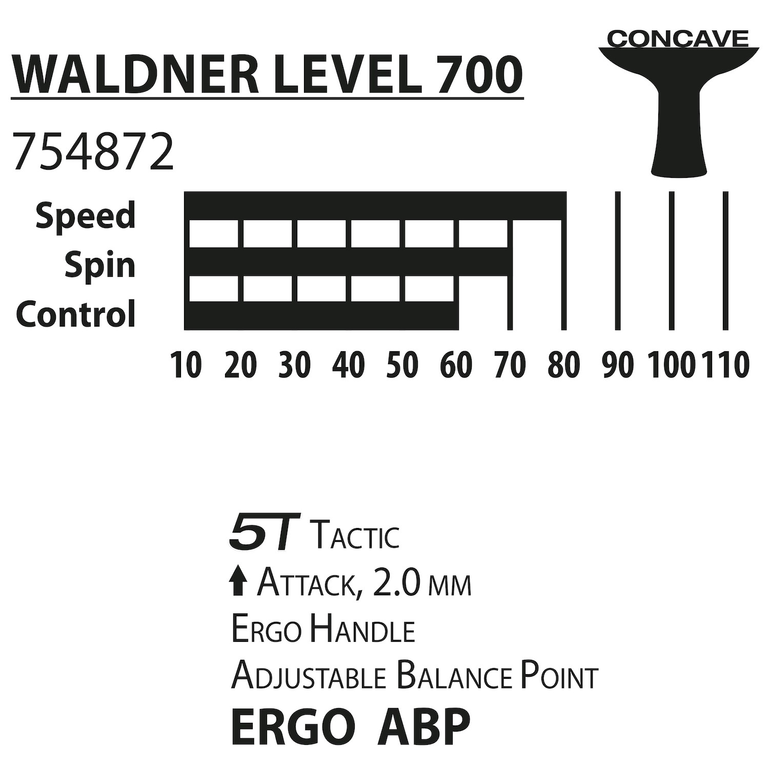 Ракетка Donic Waldner 700, изображение 2