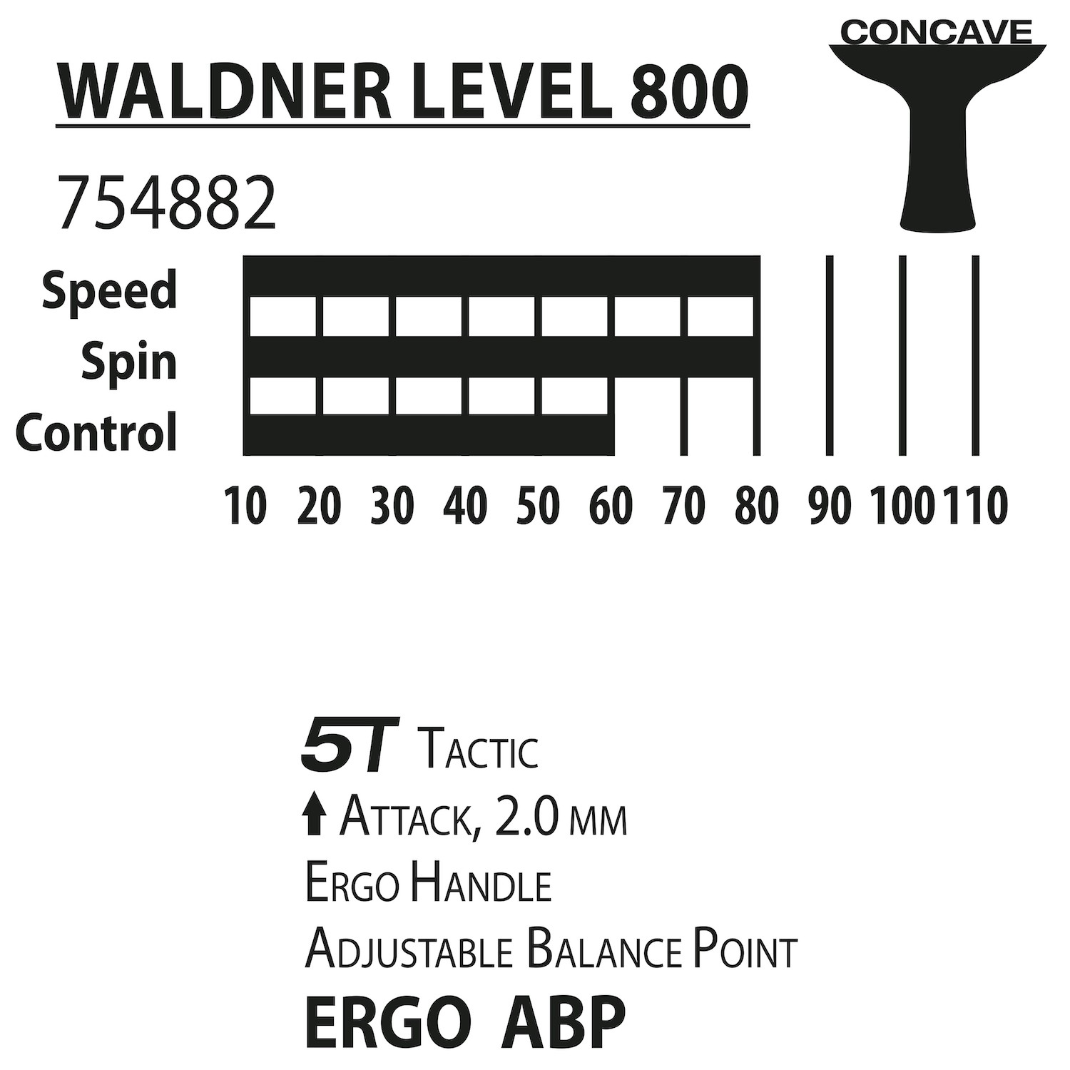 Ракетка Donic Waldner 800, изображение 2